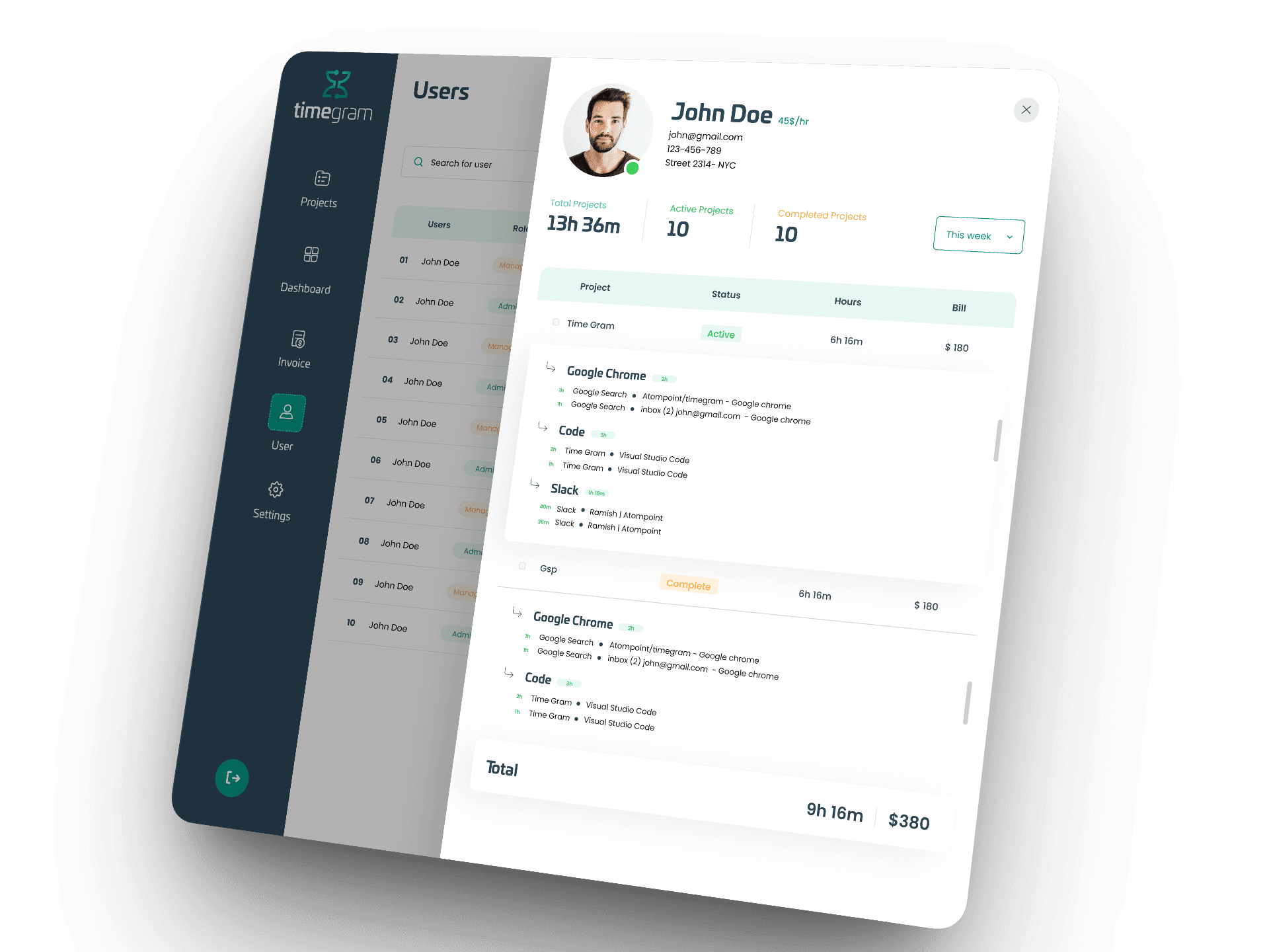 Timegram solution