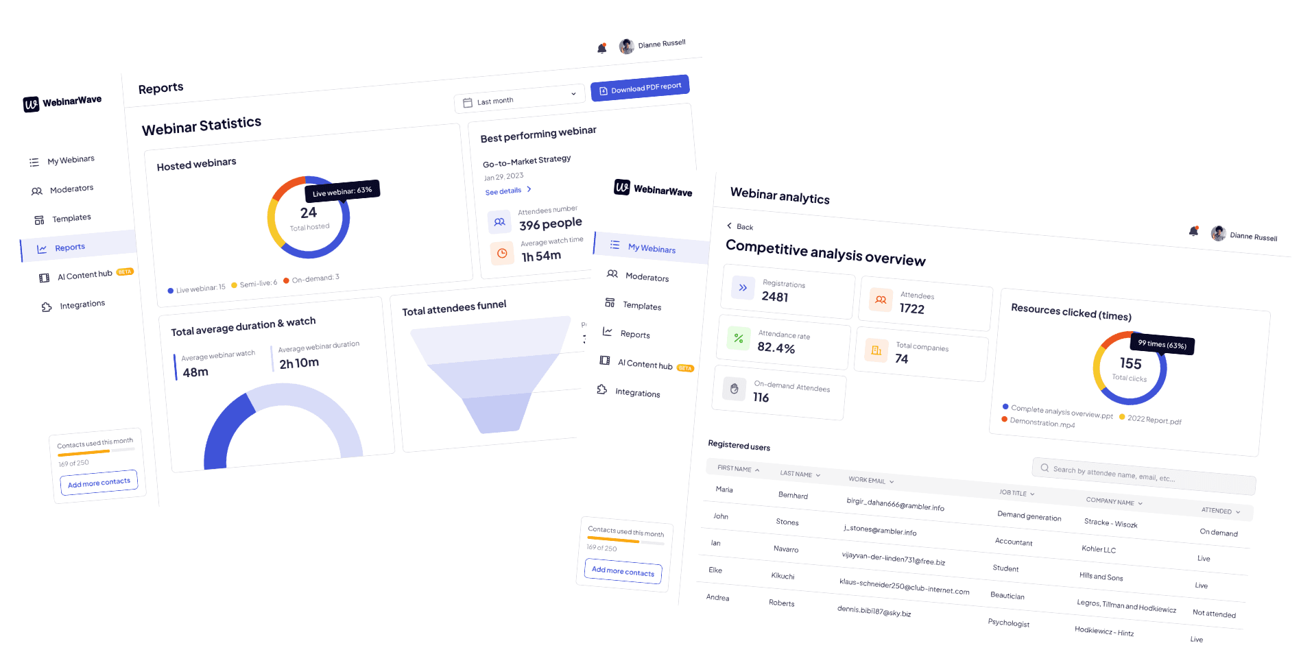 Webinar Wave screens